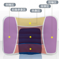 颈椎按摩睡枕：再也不担心母亲会失眠了